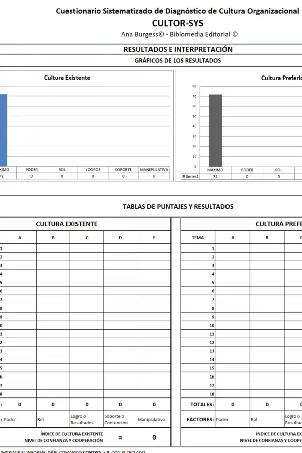 Demo cultor-sys 2