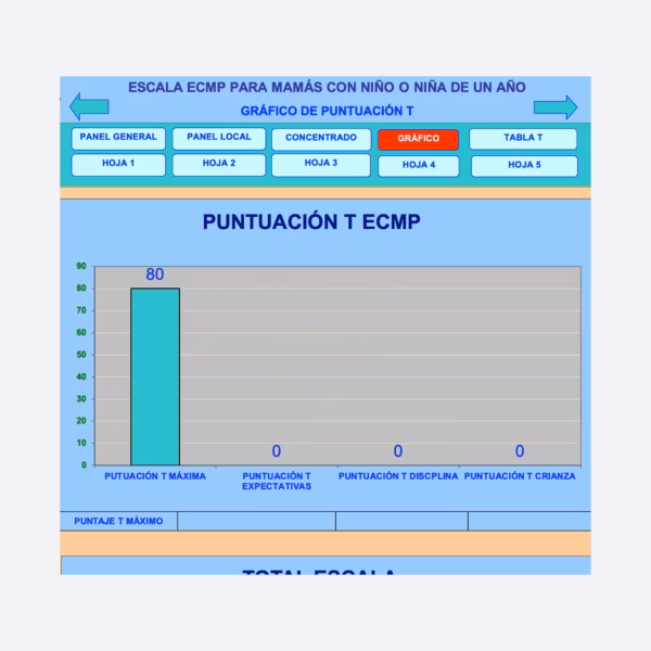 Escala de Comportamientos para Padres - ECMP - Imagen 7